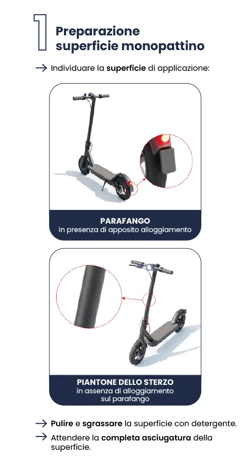 Step 1: preparazione superficie monopattino - parafango posteriore o piantone sterzo